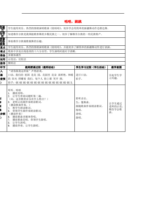 一年级音乐下册 第14课《唱唱,跳跳》教案 花城版