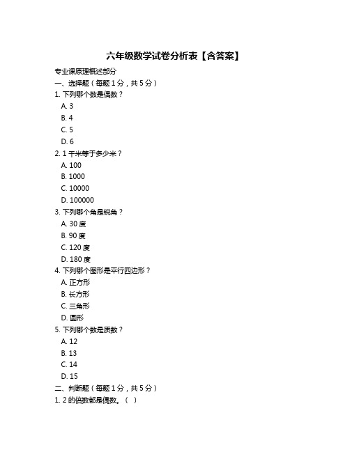 六年级数学试卷分析表【含答案】