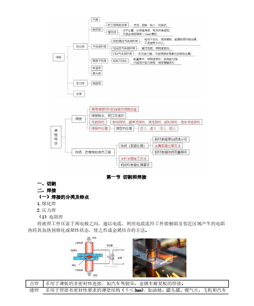 造价工程师安装工程知识点例题、解析精华版第15讲-切割和焊接2(一)