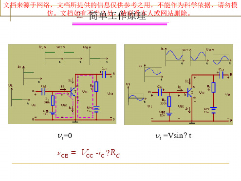 电子线路梁明理专业知识讲座