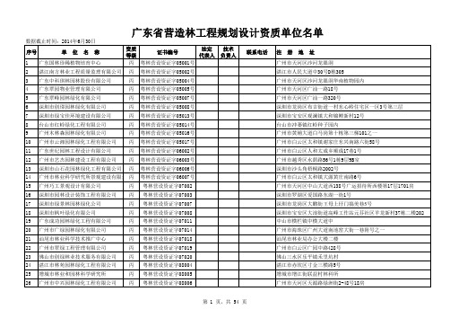 广东营造林资质名单