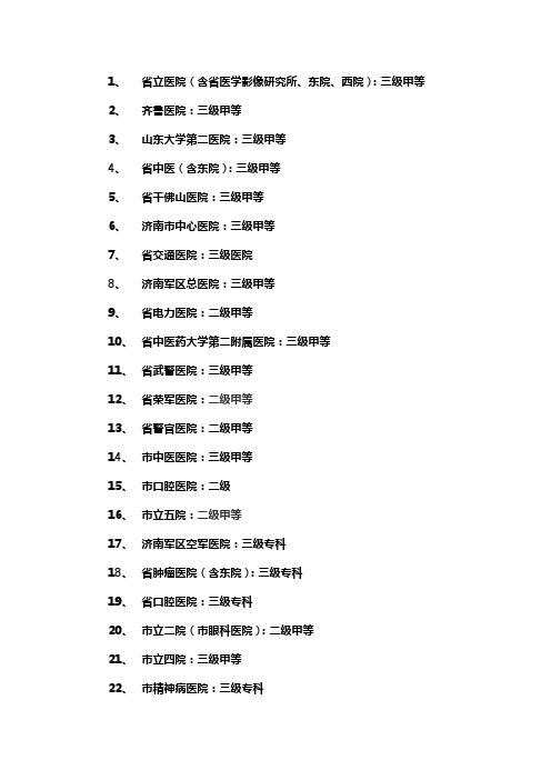 2013年山东省省直医保定点医院级别