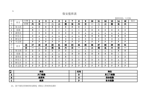 保安值班表