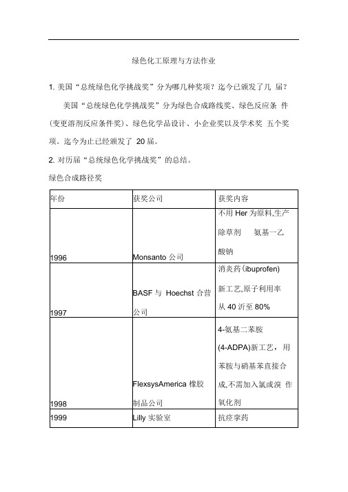 精选至美国绿色化学总统挑战奖