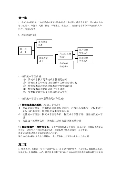 成本管理复习要点