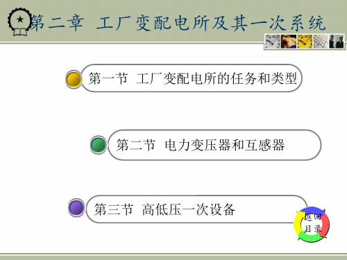 工厂变配电所及其一次系统课件(PPT 89页)