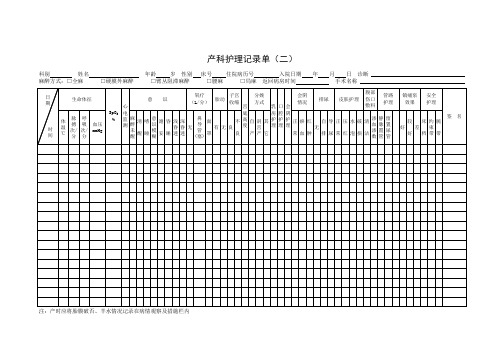 产科护理记录单