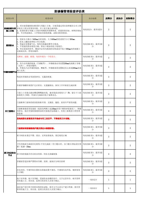 防渗漏评估表