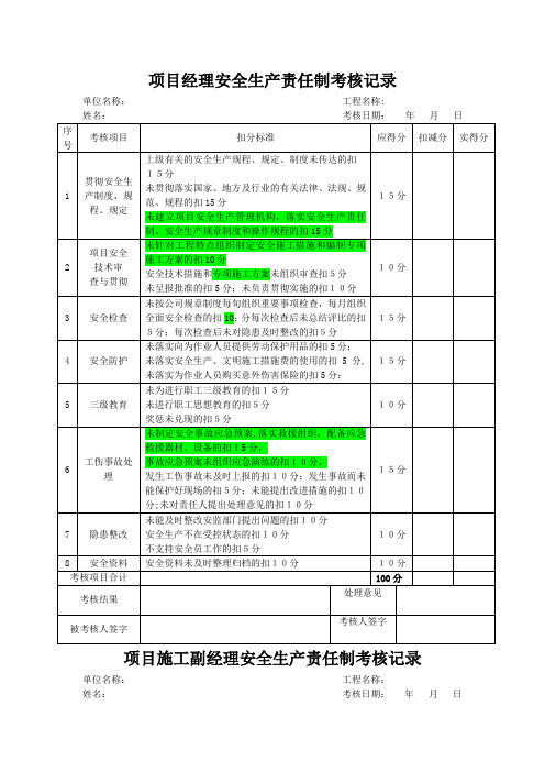 项目管理人员安全生产责任制考核记录表