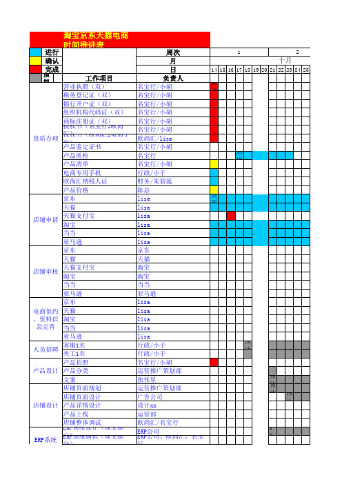 淘宝京东商城天猫旗舰店电商时间推进表