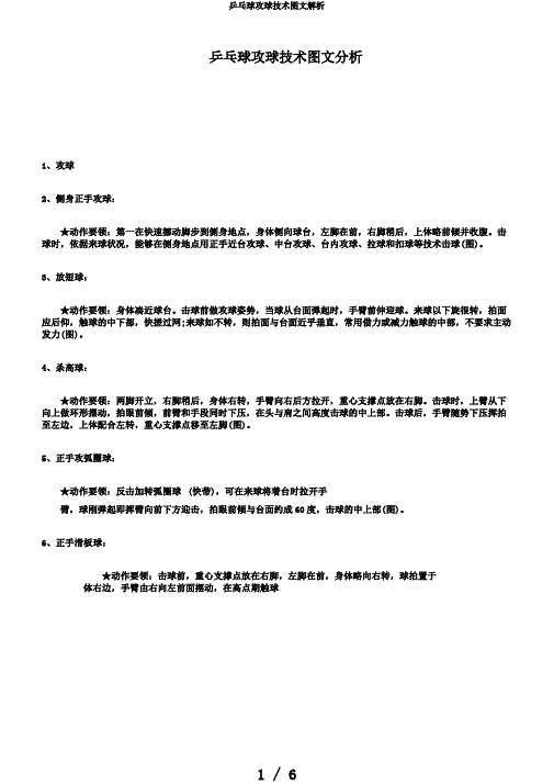 乒乓球攻球技术图文解析