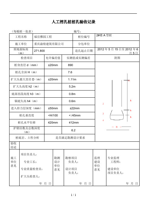 人工挖孔桩验收表格