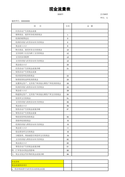 现金流量主表+附表模板