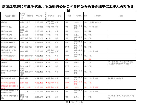 黑龙江省2012年度考试录用各级机关公务员和参照公务员法管理单位工作人员招考计划