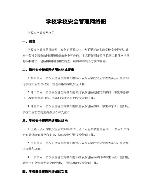 学校学校安全管理网络图