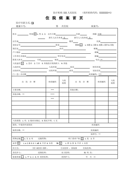 住院病案首页模板(可修改)