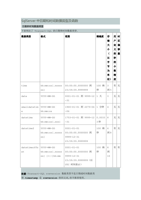 sqlserver中的时间和日期数据类型