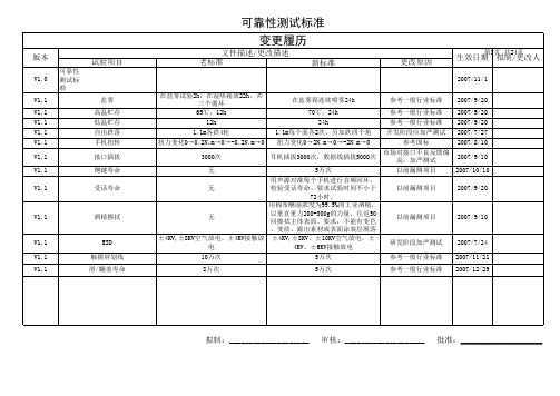 手机可靠性测试标准