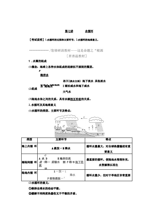 2020高考地理江苏一轮复习水循环