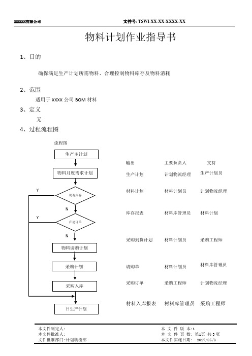 物料计划编制作业指导书