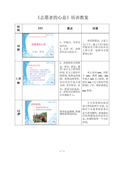 《志愿者的沟通》培训教案11-28（1）