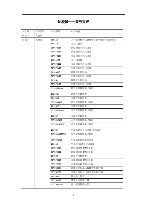 电压比较器——型号列表