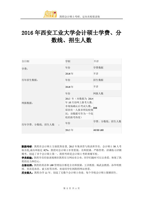 2016年西安工业大学会计硕士学费、分数线、招生人数