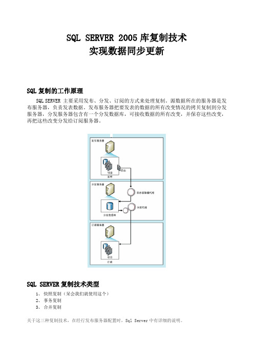 SQL SERVER 2005复制技术