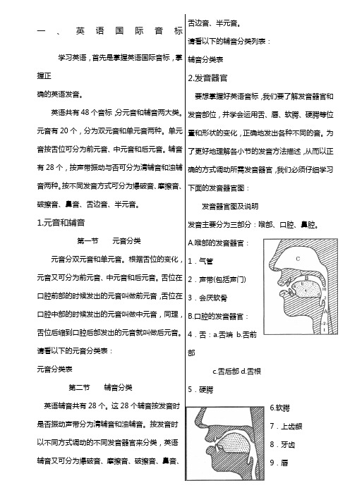 英语国际音标附发音器官示意图