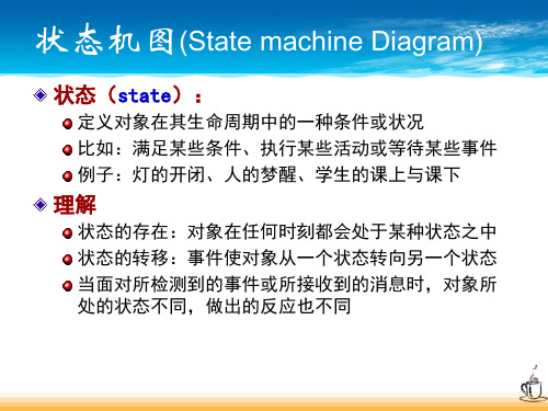 6.状态机图(状态+活动)