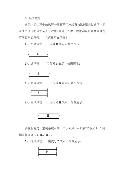 通风空调图例符号讲解