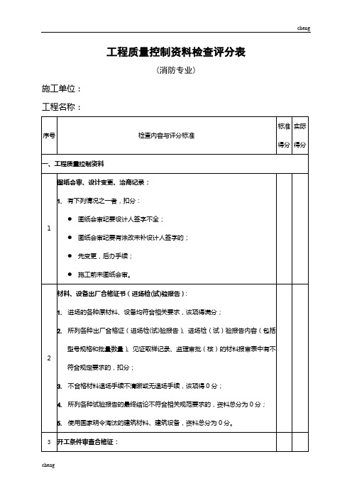 优质工程工程质量控制材料检查评分表