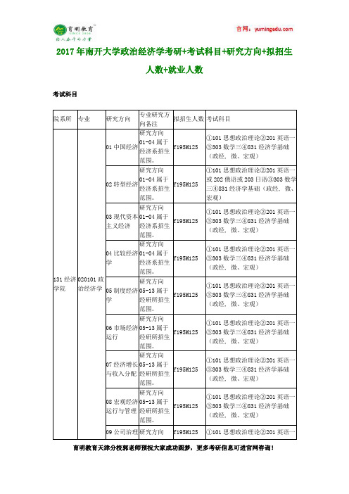 2017年南开大学政治经济学考研+考试科目+研究方向+拟招生人数+就业人数