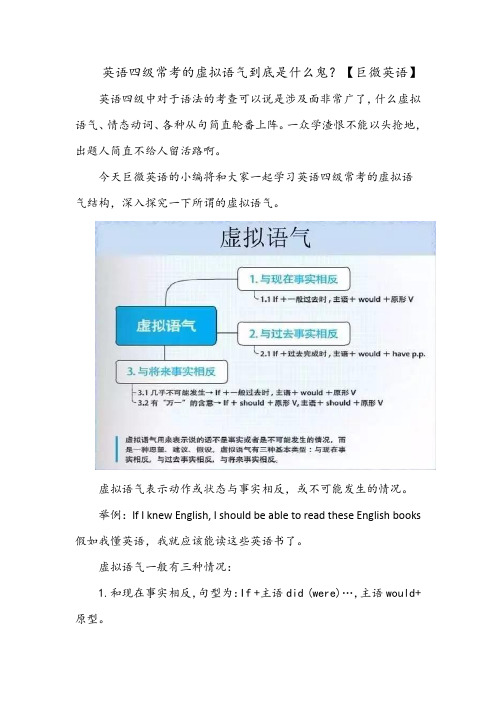 英语四级常考的虚拟语气到底是什么鬼？