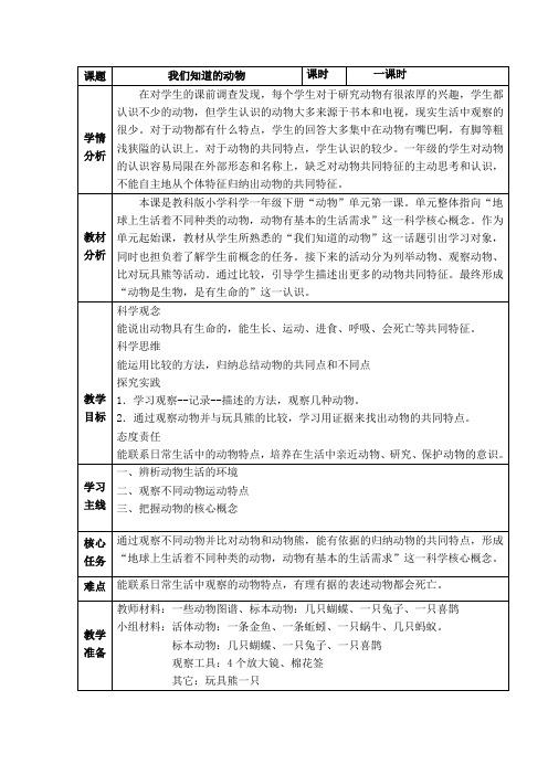 2.1我们知道的动物教学设计一年级下册科学教科版