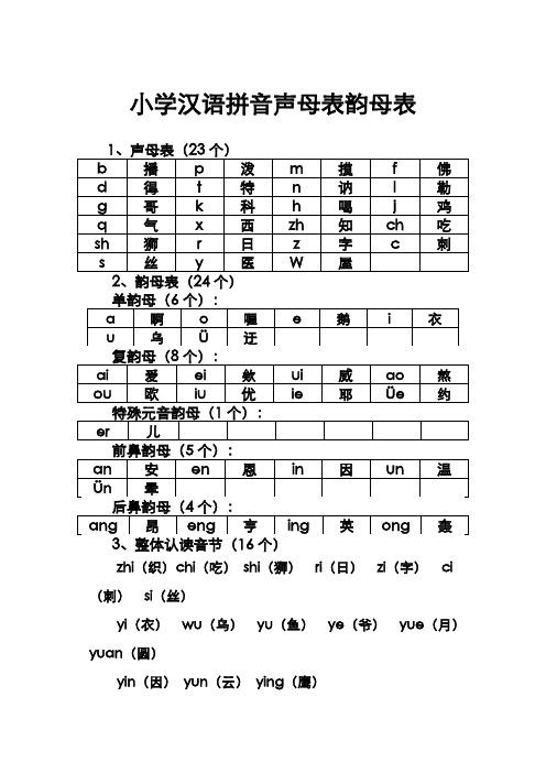 小学汉语拼音声母表、韵母表和整体认读表A4可以打印