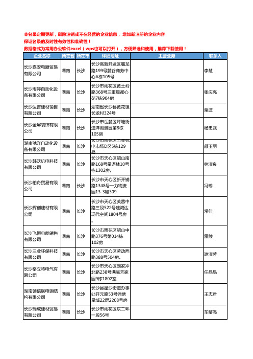 2020新版湖南省长沙电线电缆工商企业公司名录名单黄页联系方式大全255家