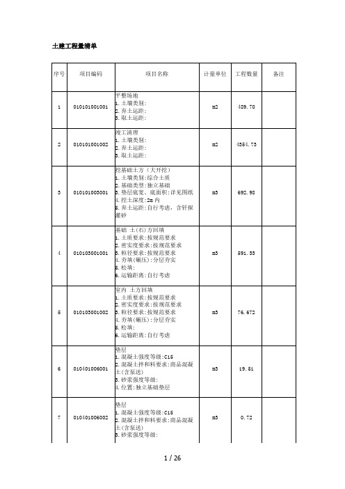 土建工程量清单