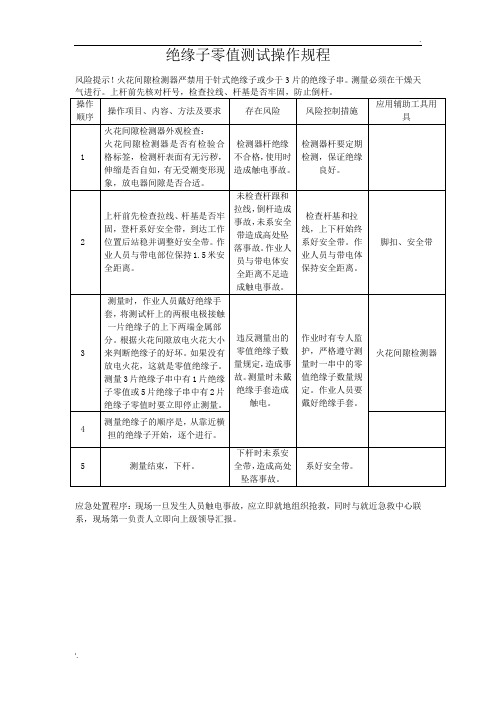 绝缘子零值测试规程