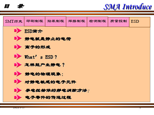 静电释放SMTESD.ppt