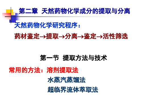 天然药物化学成分的提取与分离