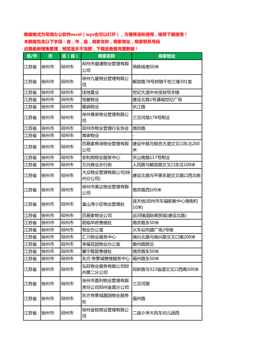 2020新版江苏省徐州市邳州市物业工商企业公司商家名录名单黄页联系电话号码地址大全45家