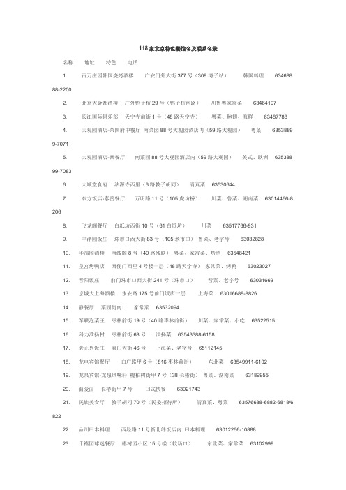 118家北京特色餐馆名及联系名录