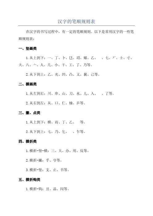 汉字的笔顺规则表