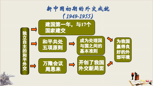 人教部编版八年级下册 外交事业的发展(共18页ppt)PPT