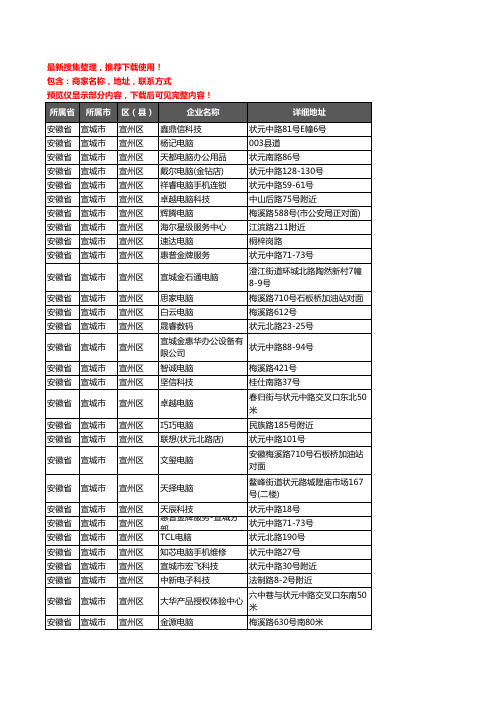 新版安徽省宣城市宣州区电脑企业公司商家户名录单联系方式地址大全76家