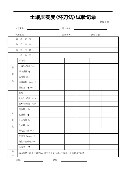 土壤压实度(环刀法)试验记录