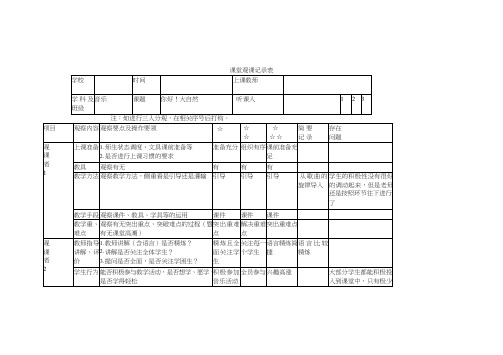 评课报告田野在召唤【观评记录】.doc听课评语