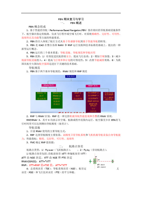 PBN期末复习