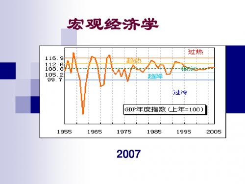 财政政策与货币政策